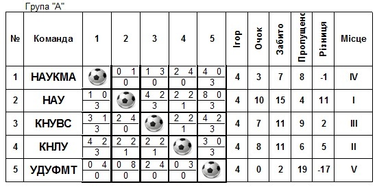 turn_tab_turnir_a.jpg turn_tab_turnir_a.jpg