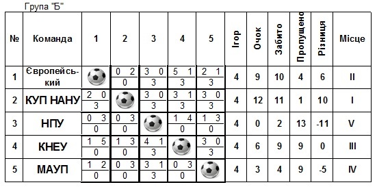 turn_tab_turnir_b.jpg turn_tab_turnir_b.jpg